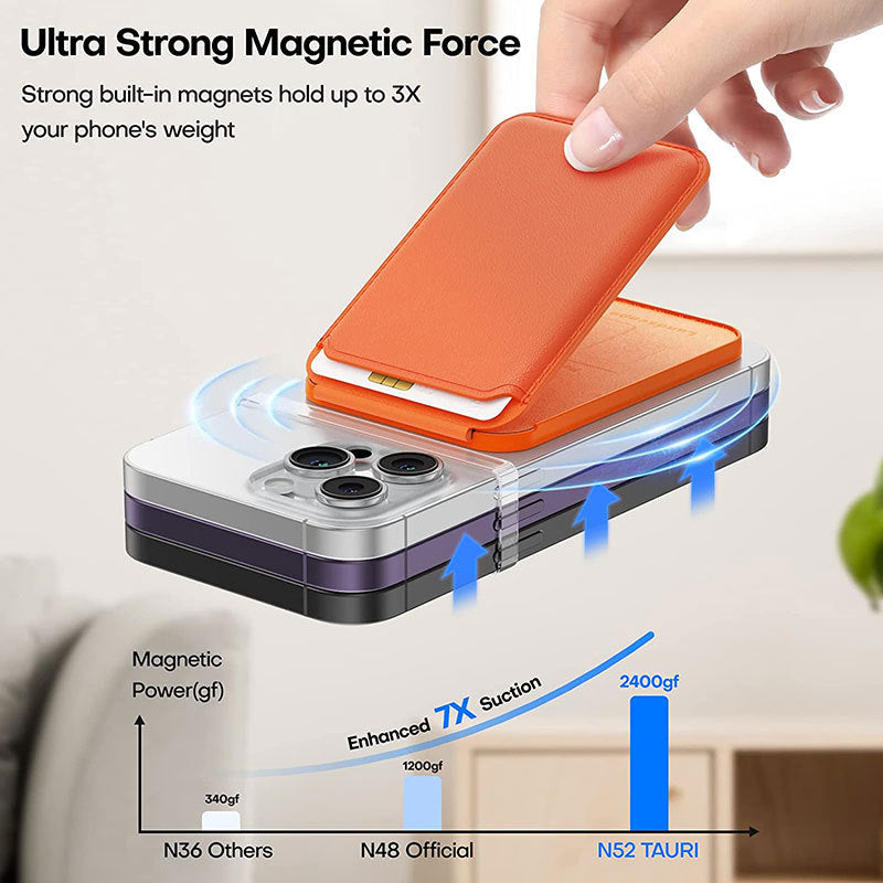 Magsafe Leather Card Holder with Phone Stand
